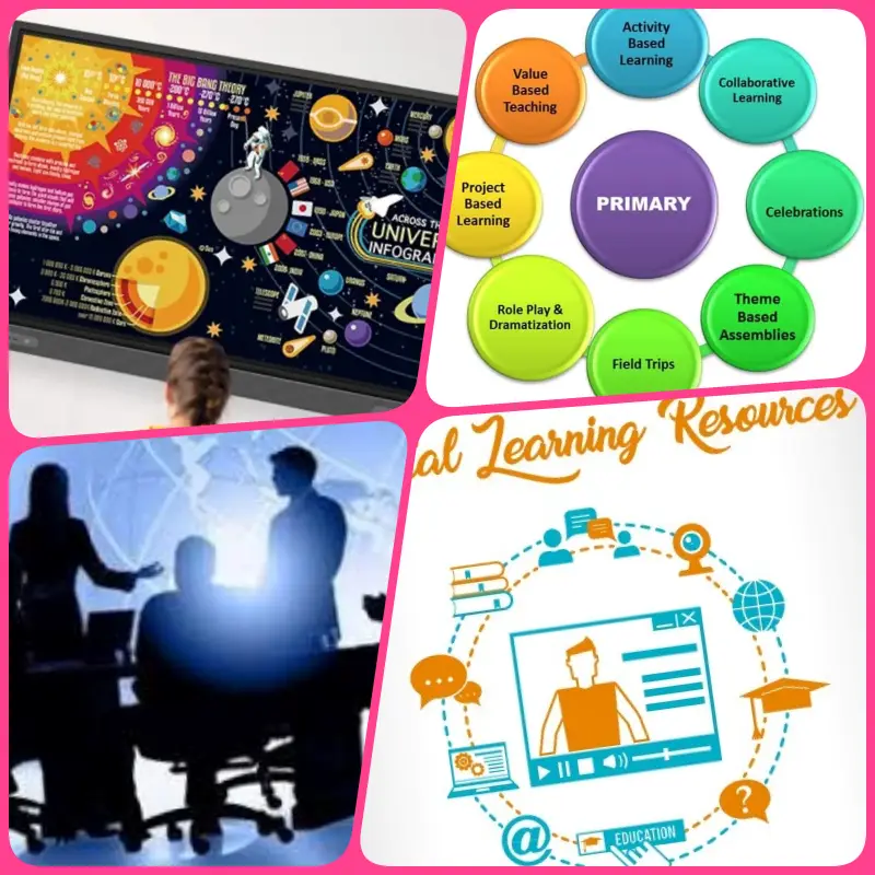 Modern classroom with interactive learning environment